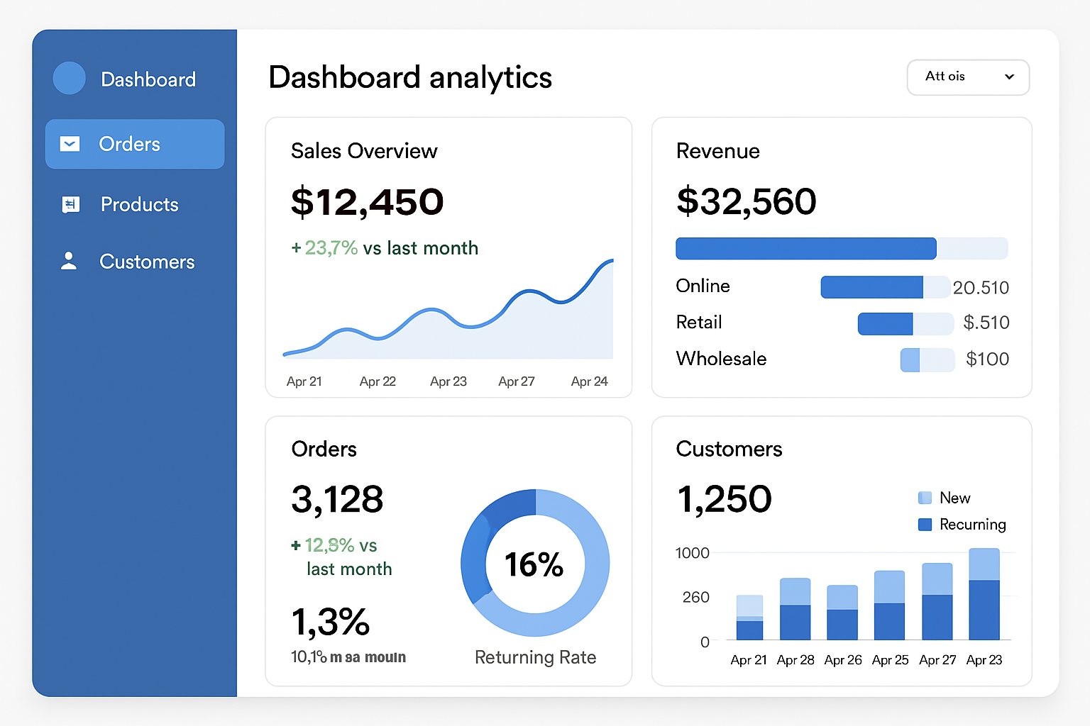 découvrez comment booster vos ventes en ligne en seulement 30 jours, sans dépenser un centime en publicité payante. méthodes prouvées et conseils pratiques pour entrepreneurs ambitieux.