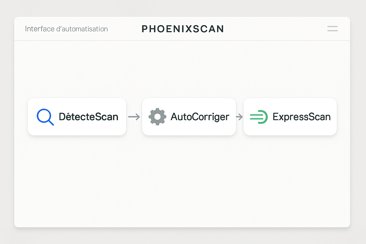 découvre phoenixscan : détecte et corrige tes erreurs de scan en seulement 2 minutes, sans prise de tête ni configurations complexes. gagne du temps et améliore la qualité de tes scans dès maintenant !