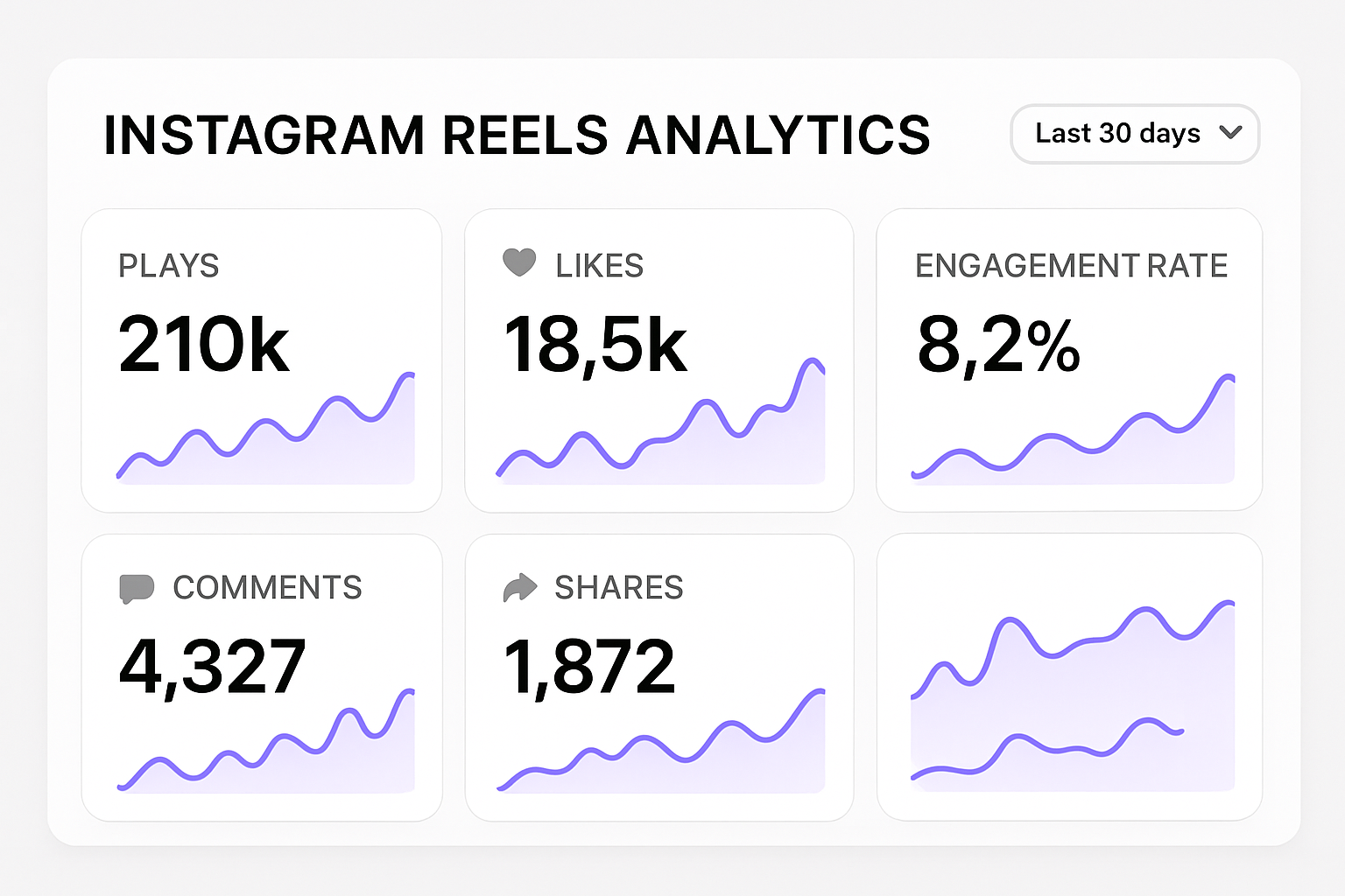 découvrez comment partager un reels sur instagram facilement en 2025 grâce à notre guide étape par étape, simple et rapide.