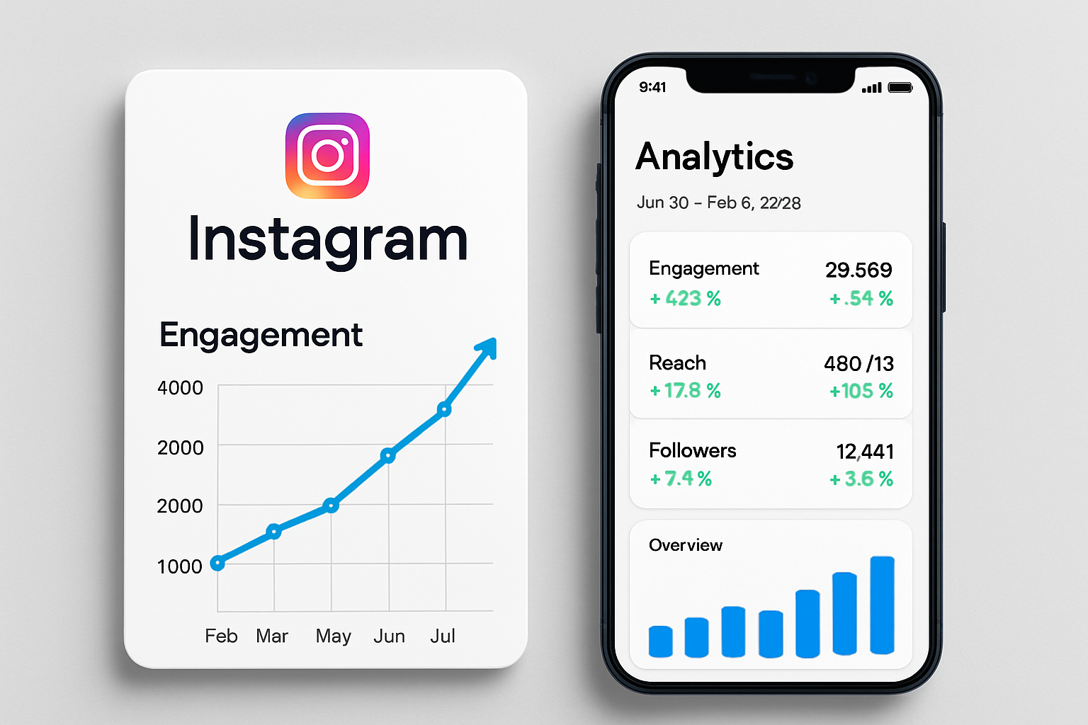 découvrez nos astuces d'écriture instagram pour captiver et engager votre audience en 2025. améliorez votre contenu et boostez votre visibilité dès maintenant !