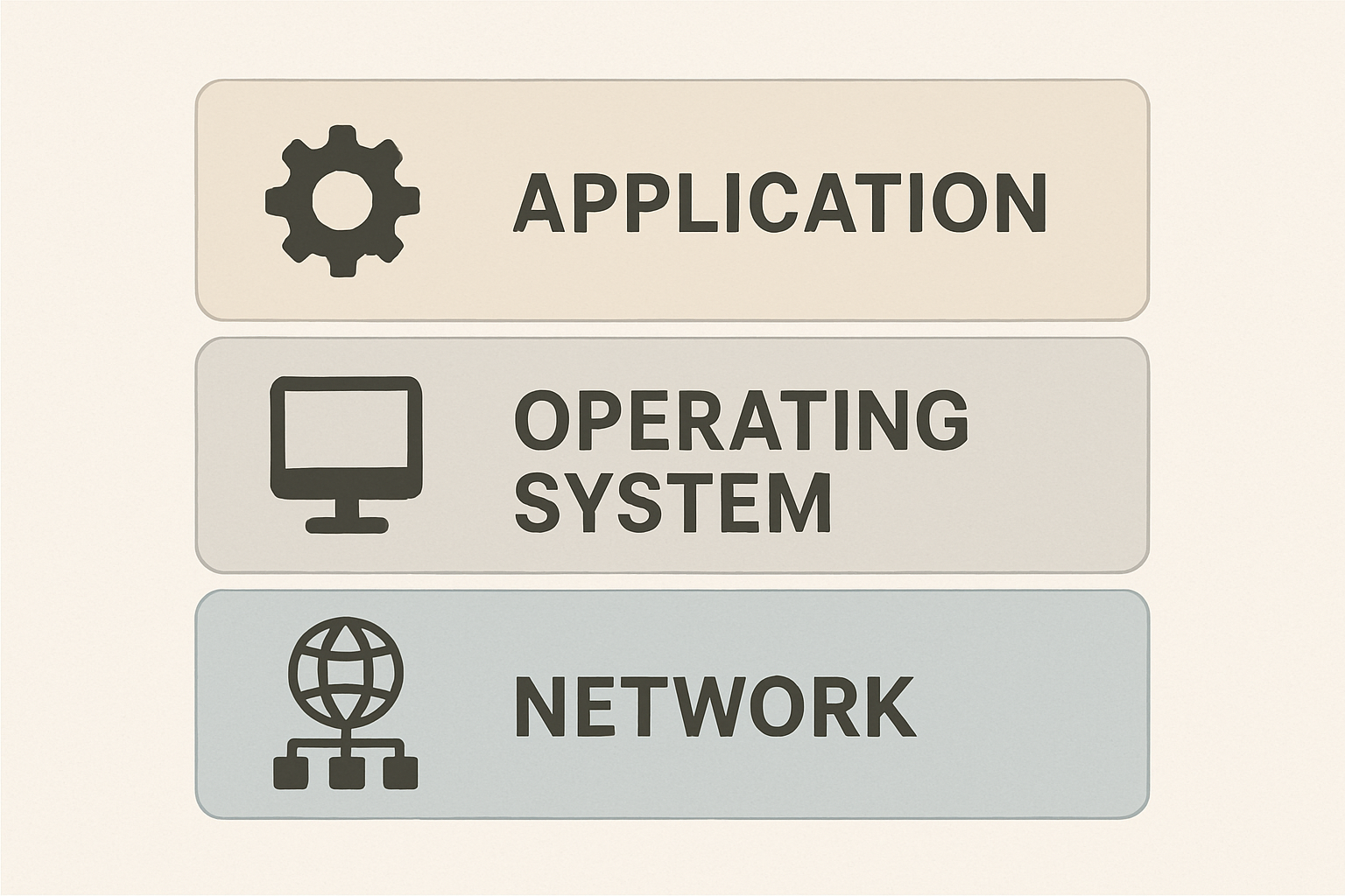 découvrez ce que signifie le point vert sur snapchat en 2025 et comment cette nouvelle fonctionnalité améliore votre expérience de connexion avec vos amis.